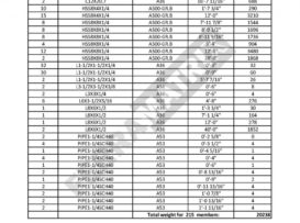 Advanced-Bill-Of-Material